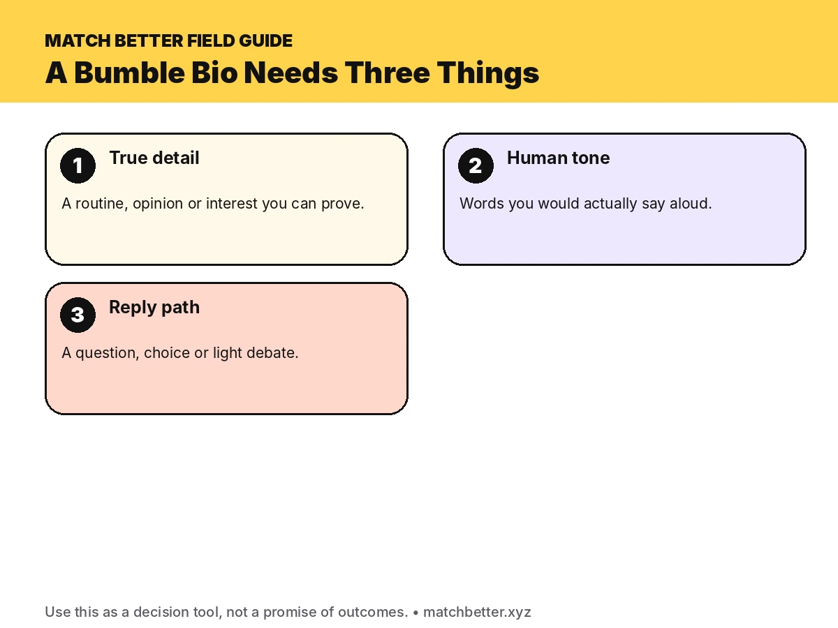 Three-part Bumble bio framework for detail, tone and reply path