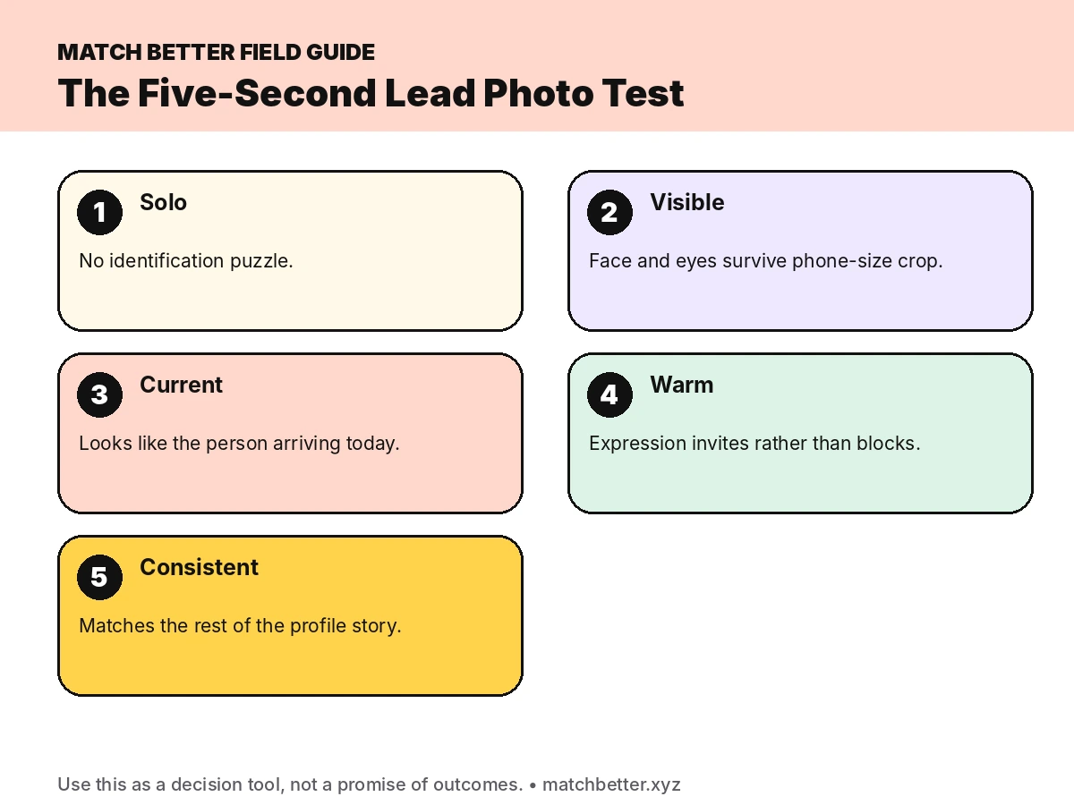 Five-second test for choosing a dating app lead photo