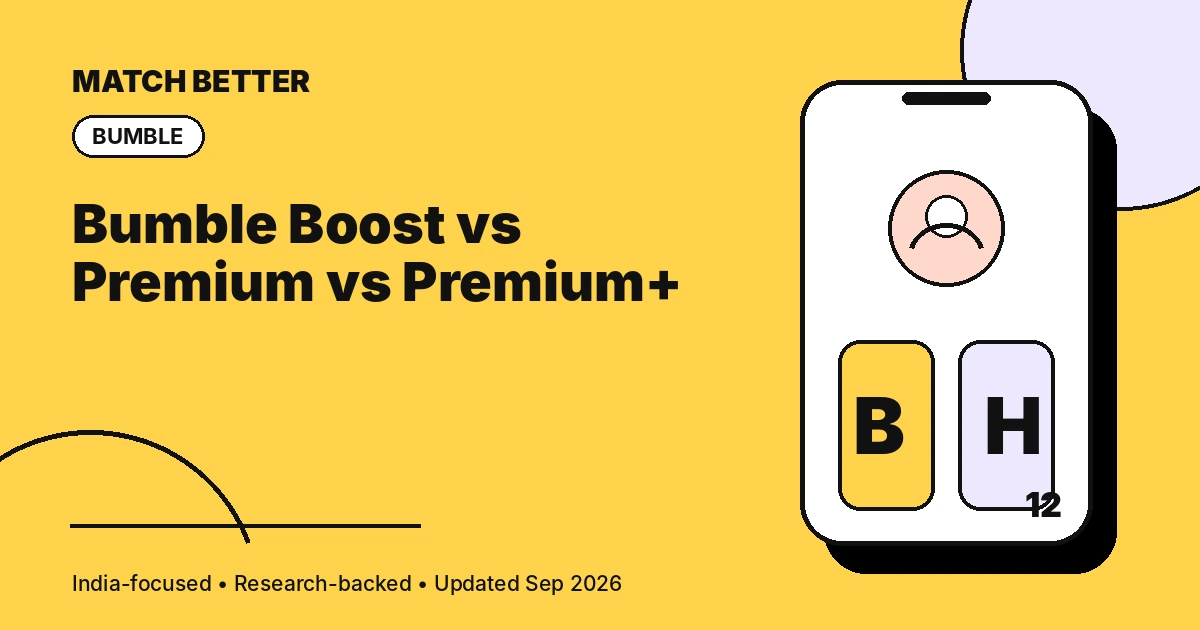 Illustration comparing Bumble Boost, Premium and Premium Plus plans