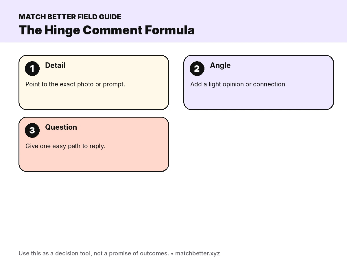 Three-part Hinge comment formula using detail, angle and question