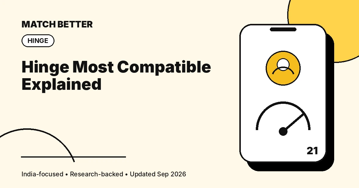 Illustration explaining a Hinge Most Compatible recommendation card