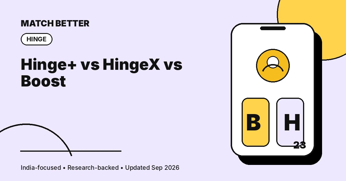 Illustration comparing Hinge Plus, HingeX, Boost and Roses